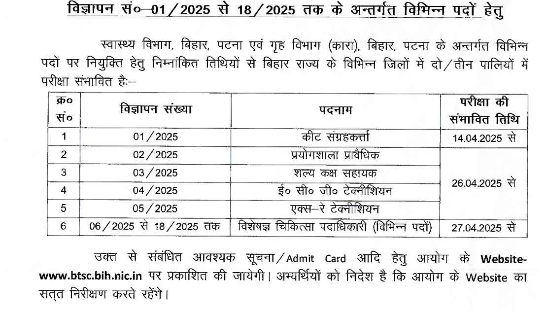 BTSC Bihar Insect Collector Exam Date 2025 (OUT) – Check Important Details