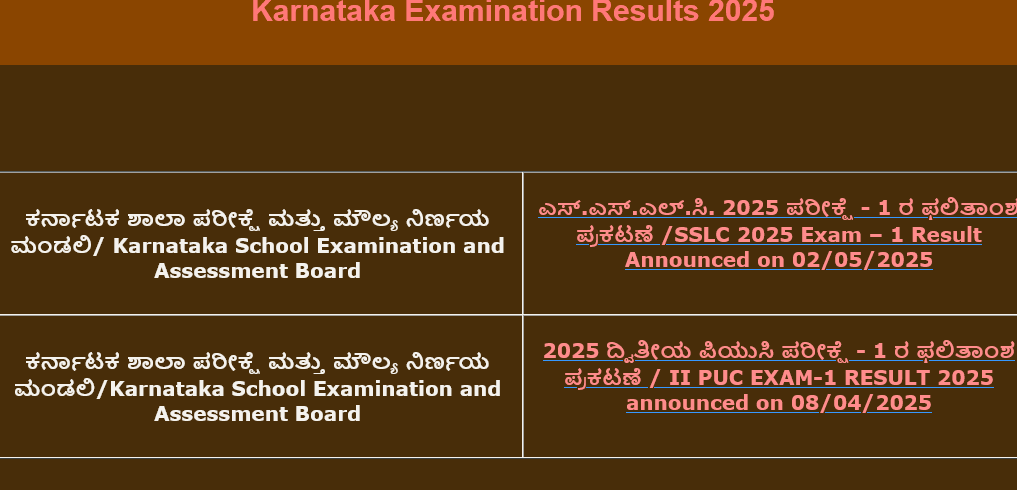Karnataka SSLC Revaluation / Retotaling Result 2025 Date – Check Updates & Direct Link