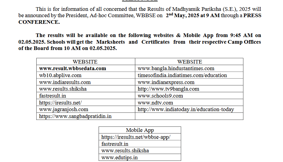 West Bengal Madhyamik Result 2025 Declared: Check Pass Percentage, Toppers, and Marksheet Collection Details featured image